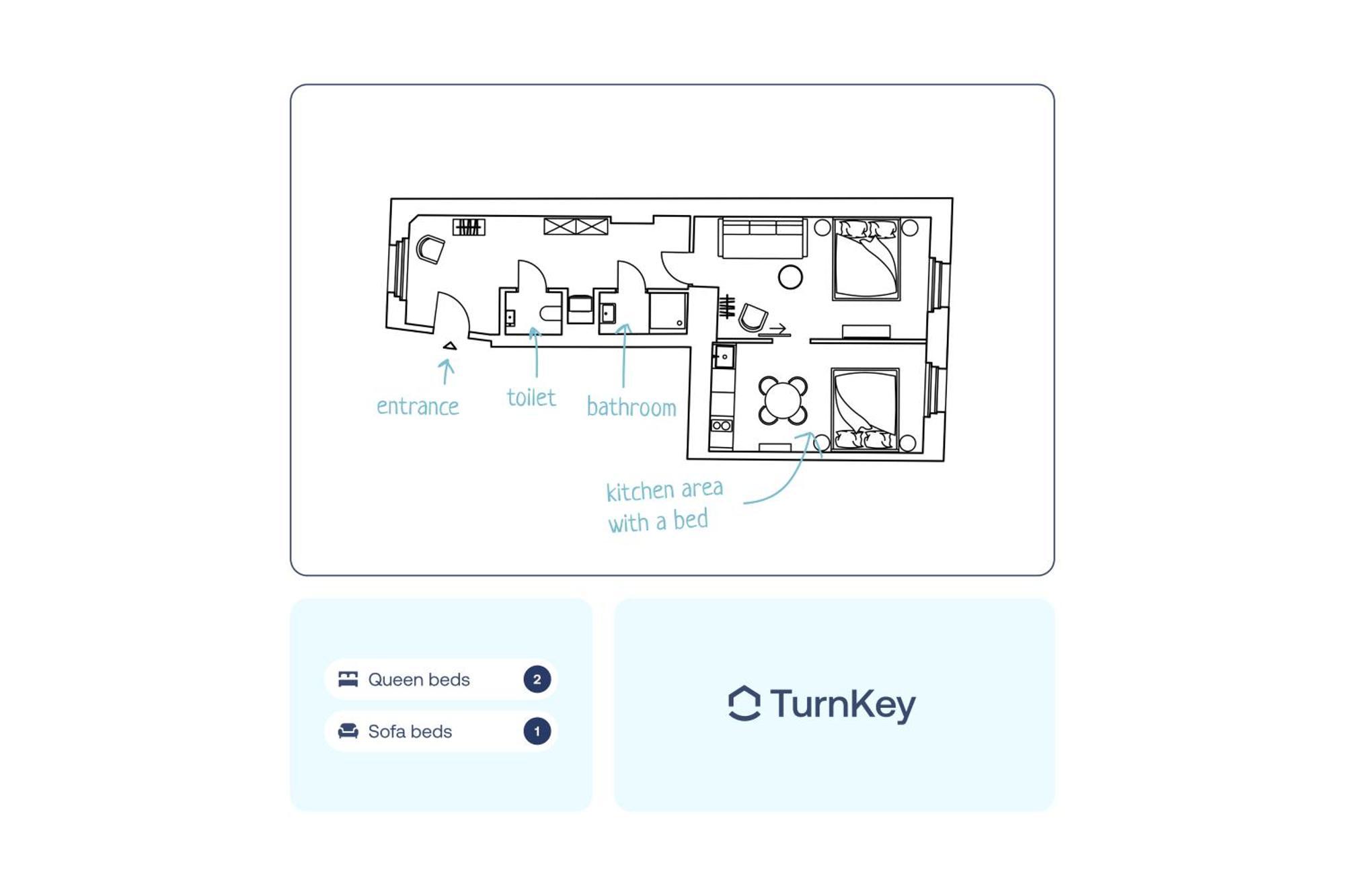 Turnkey I Karlin Square Apartments Praha Ruang foto