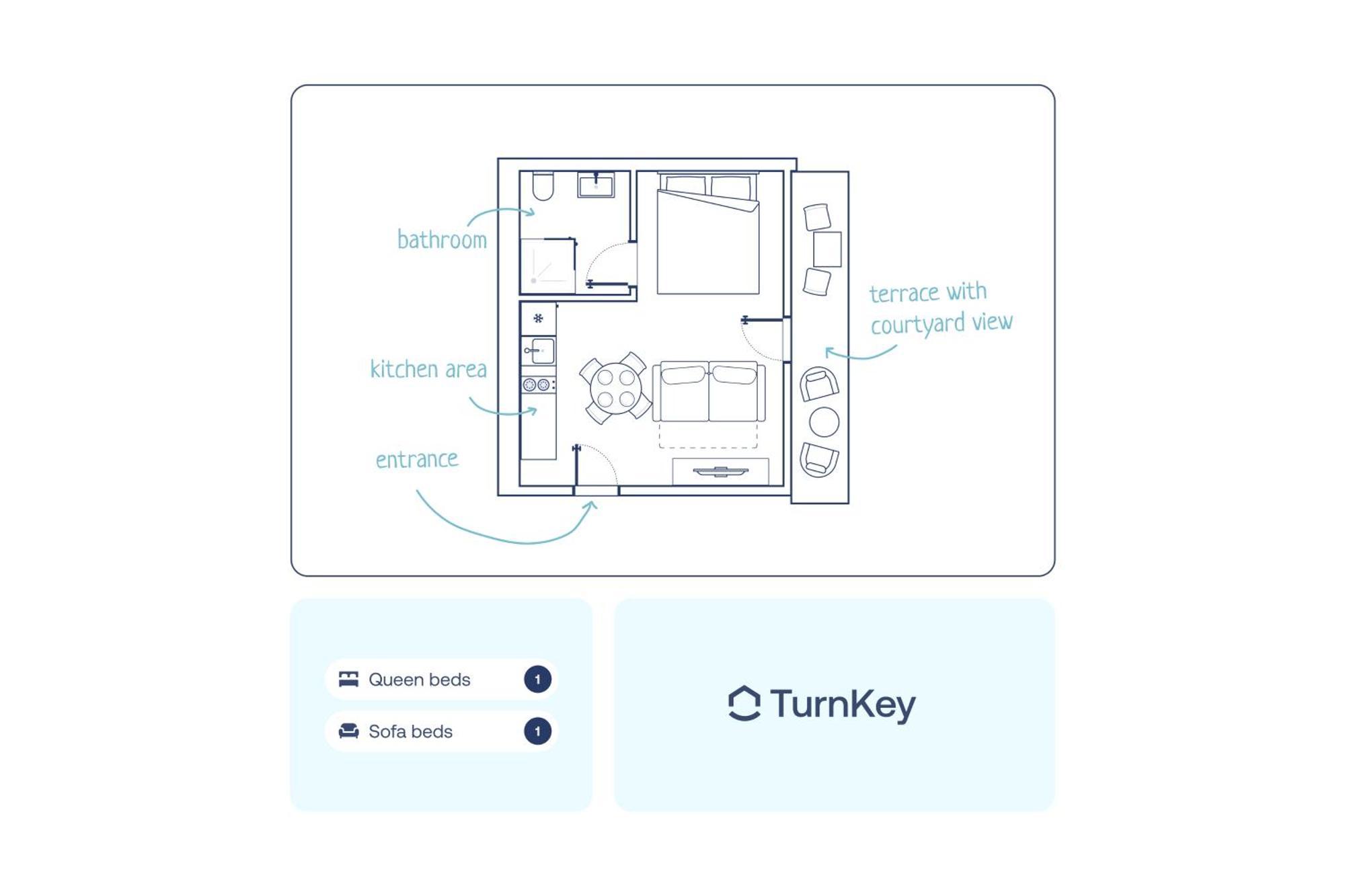 Turnkey I Karlin Square Apartments Praha Ruang foto